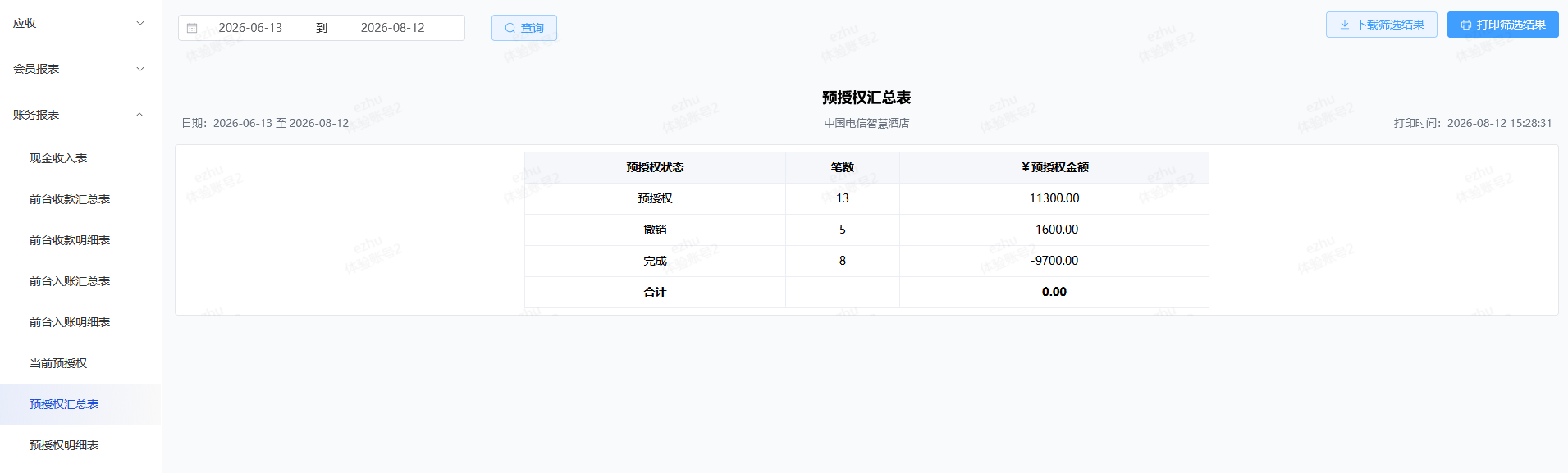 翼住PMS