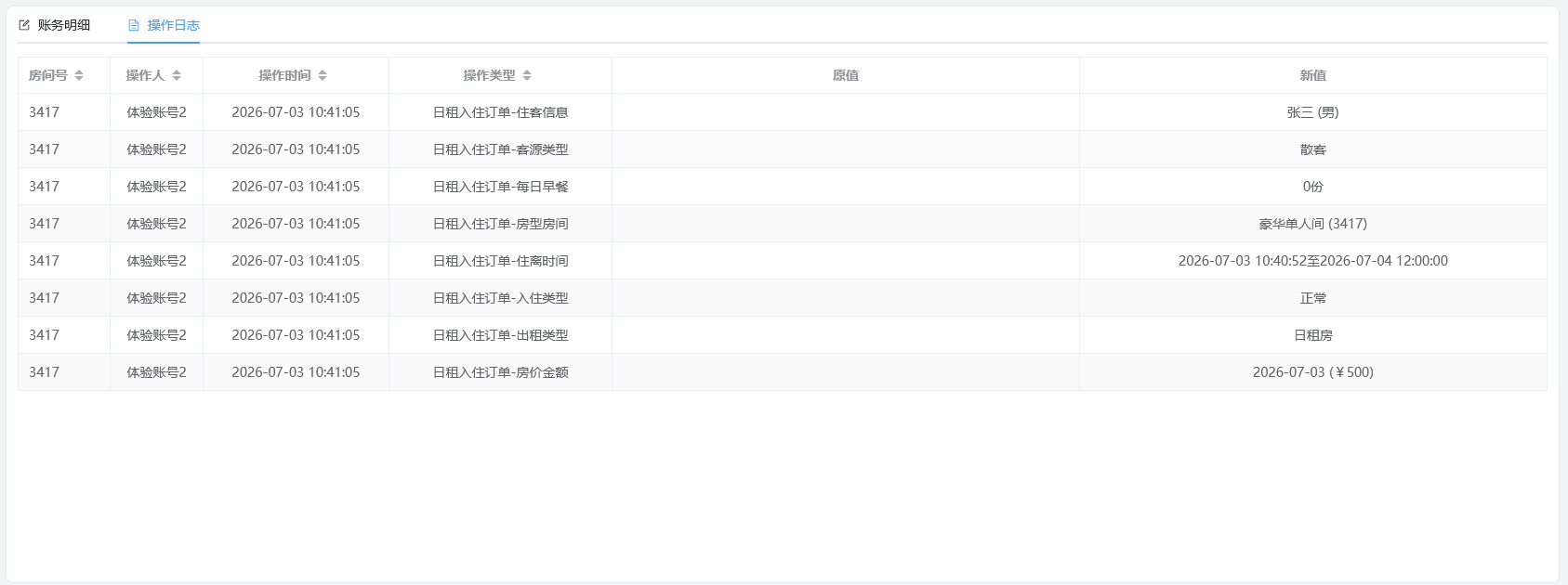 翼住PMS