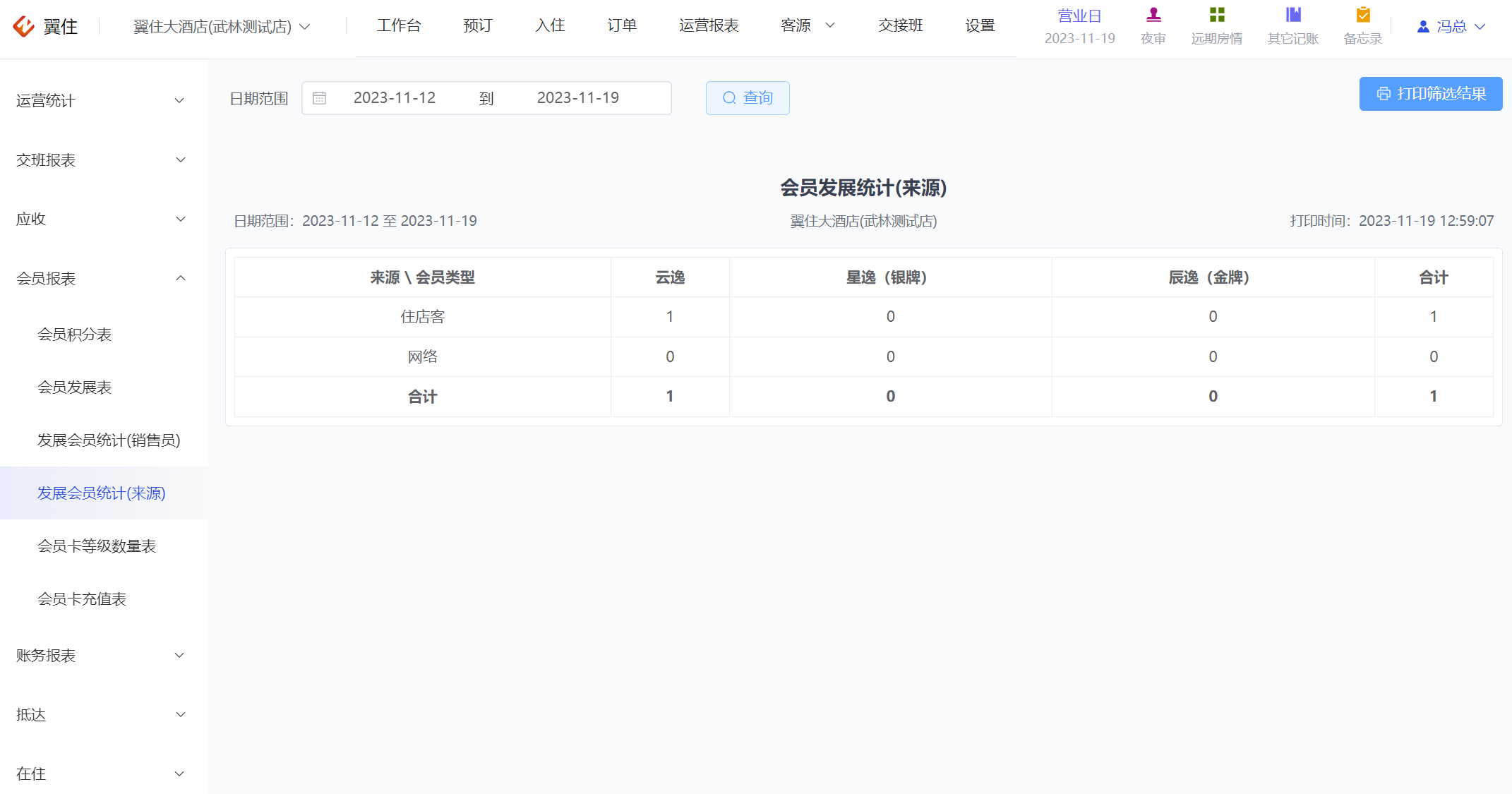 翼住PMS