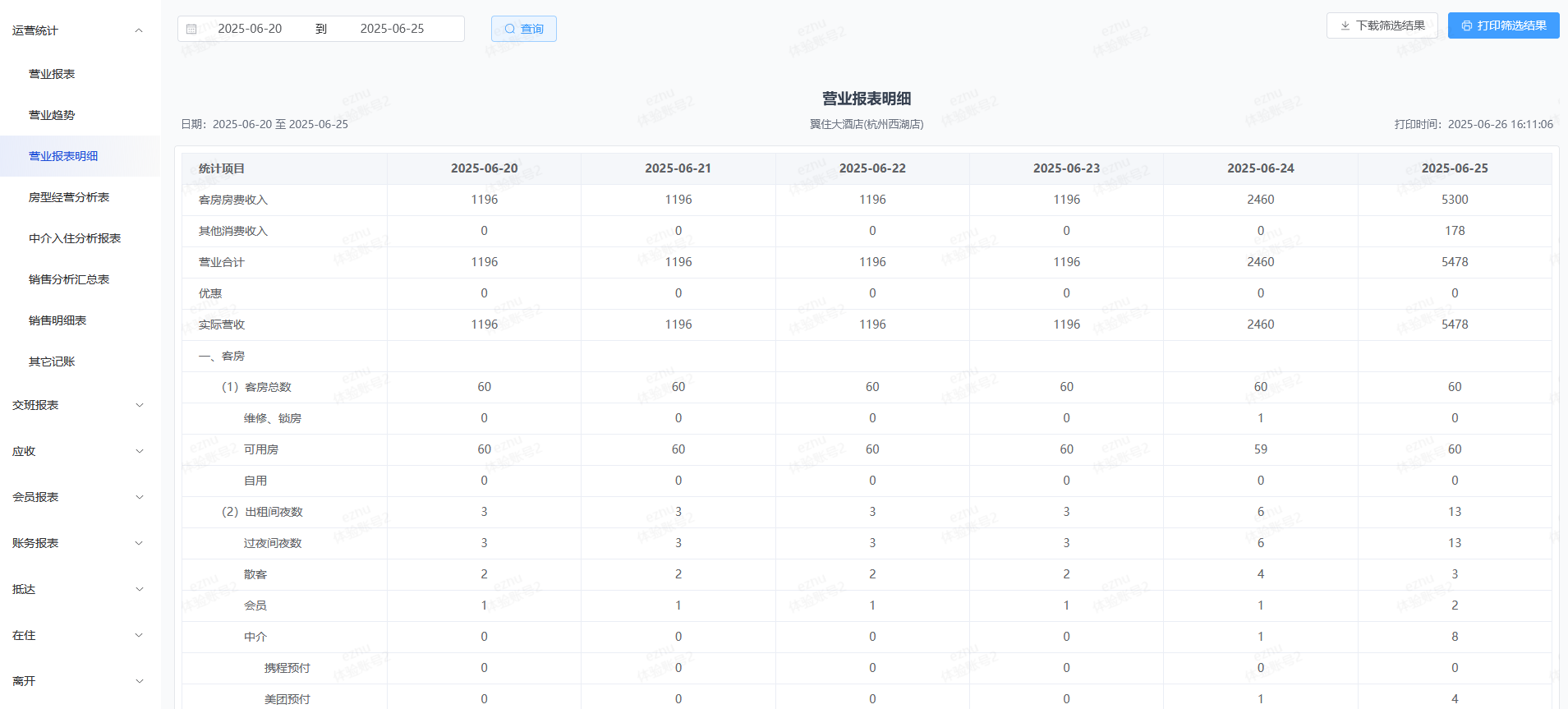 翼住PMS