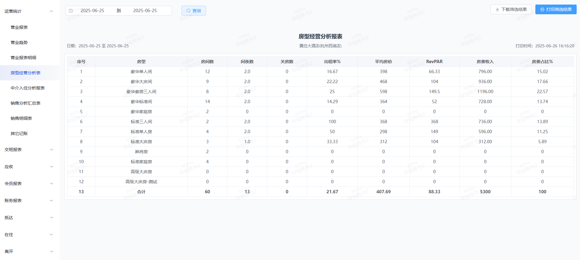 翼住PMS