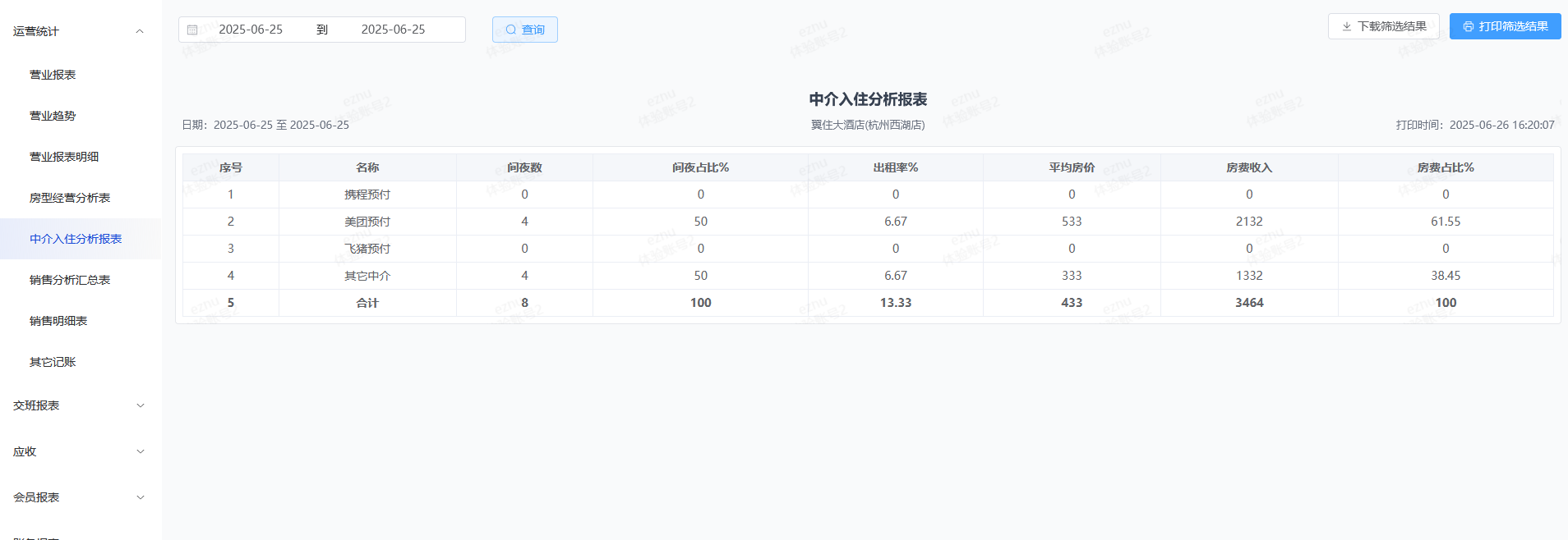 翼住PMS