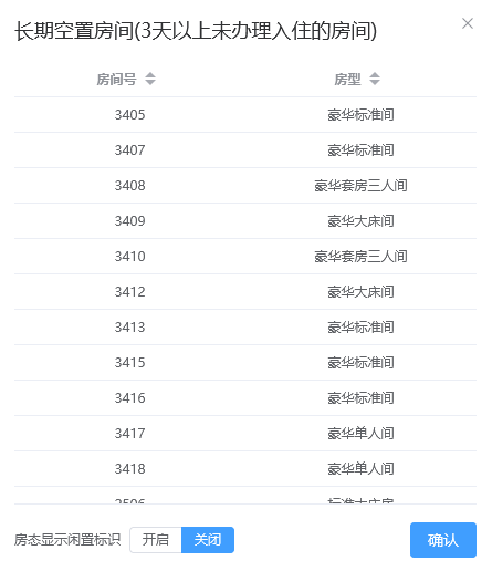 翼住PMS