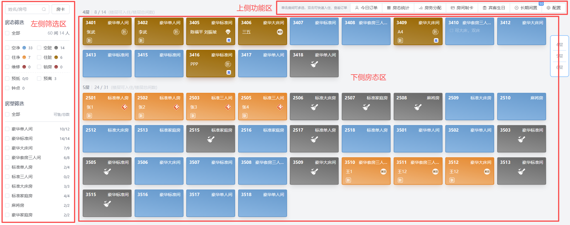 翼住PMS