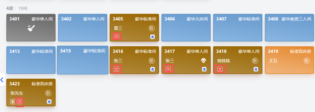 翼住PMS